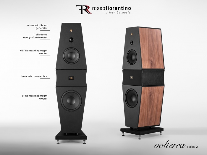 Volterra Series 2